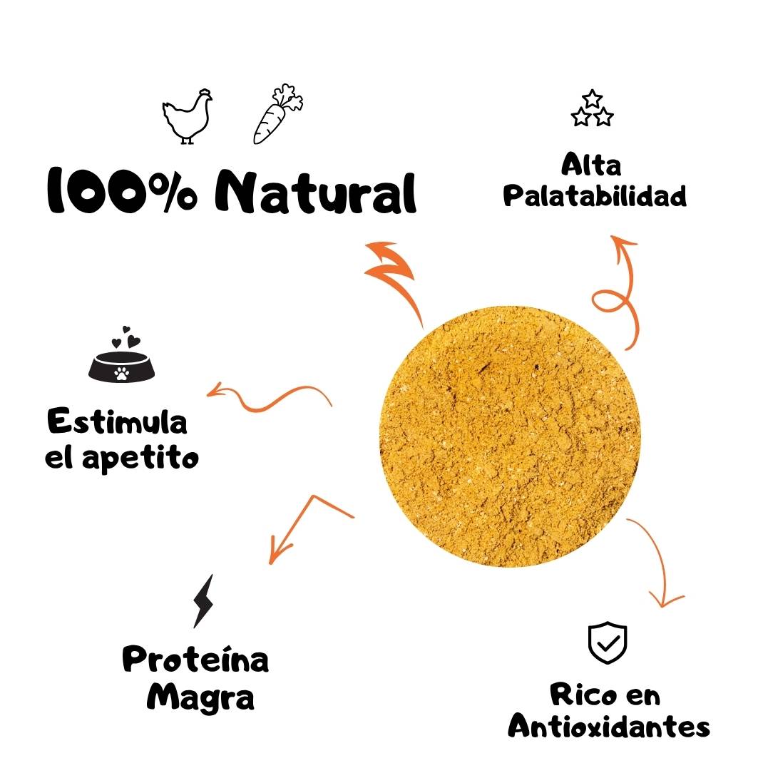 Sazonador Natural para Perros: Pollo y Zanahoria | Potenciador de Sabor Premium para Croquetas | Brownie